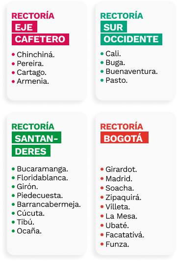 Rectorias